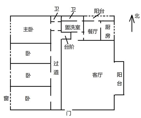 坐西朝东的房子